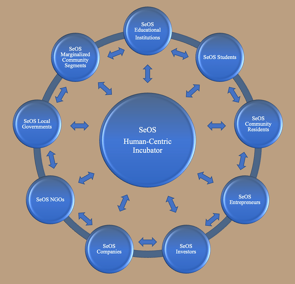 Screenshot 2025-12-26 at 9.27.21 AM.png