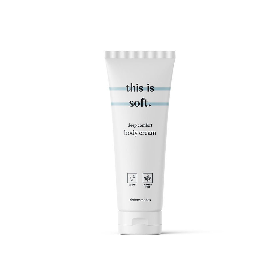 Thumbnail: This is soft: body cream