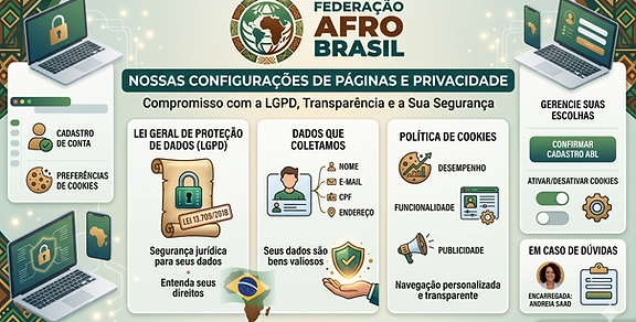 politica privacidade afro brasil.png