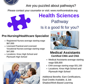 Health Sciences.png