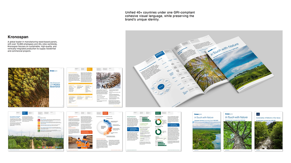 KRONOSPAN Sustainability Reports