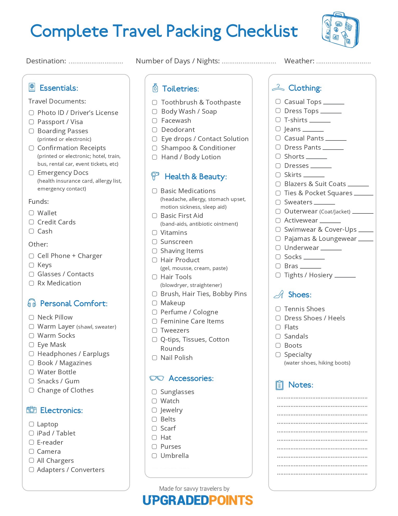 checklist makeup list for beginners