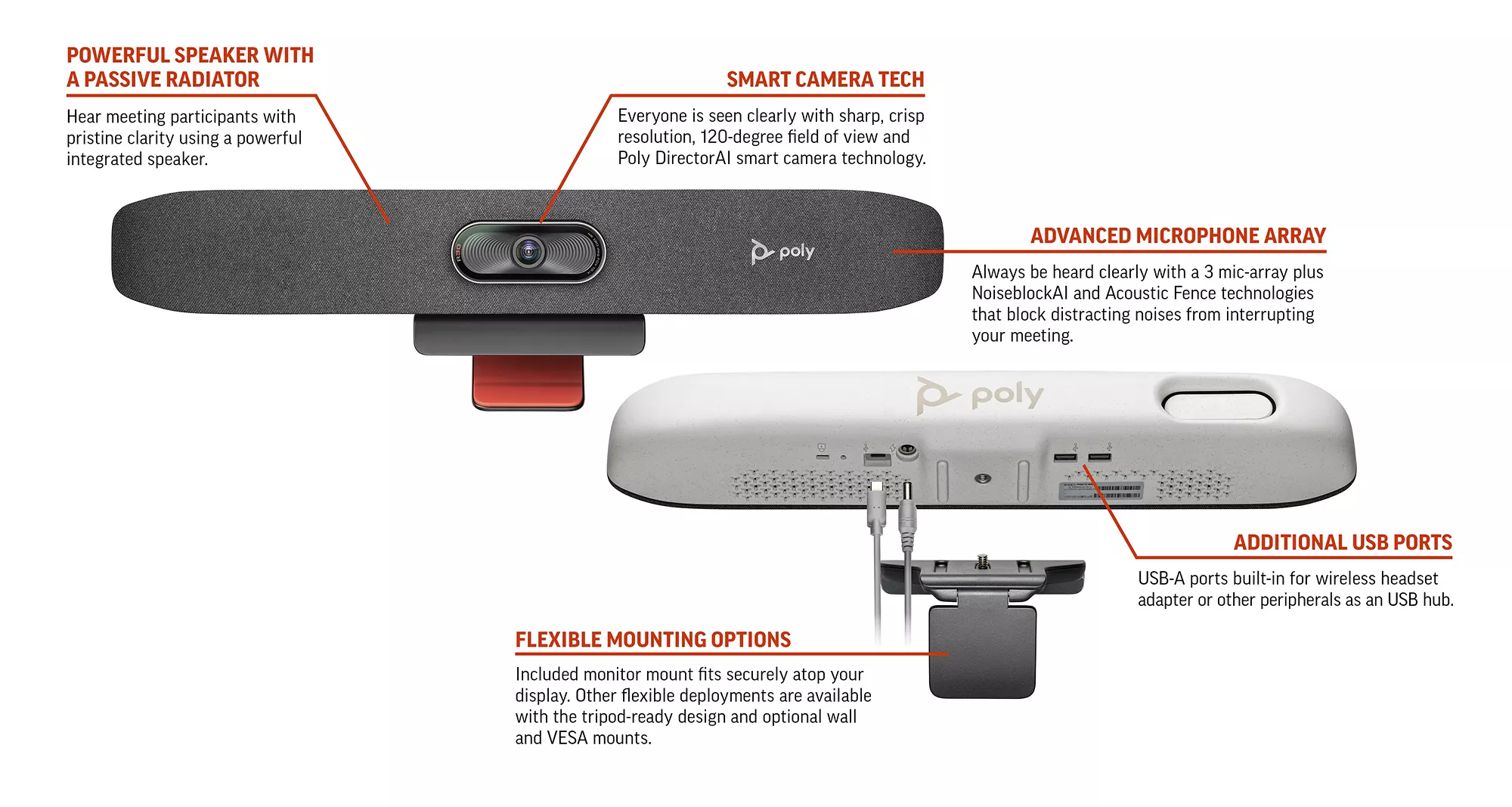 Poly Studio R30