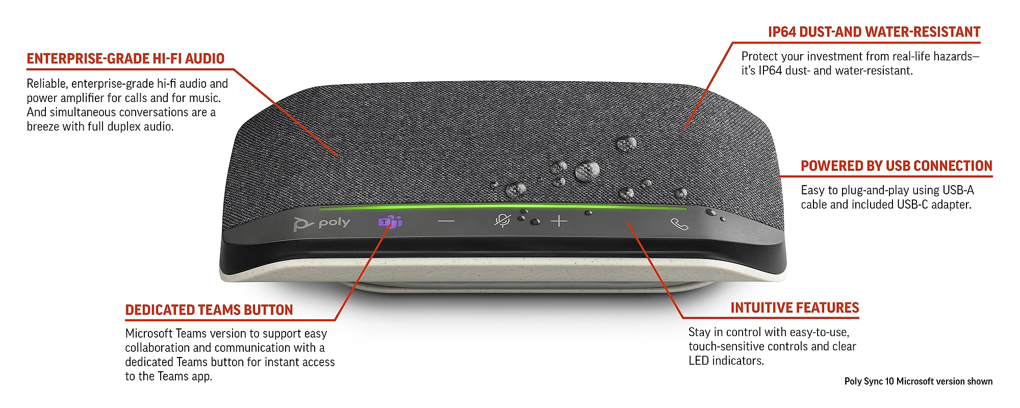 Features of The Poly Sync 10