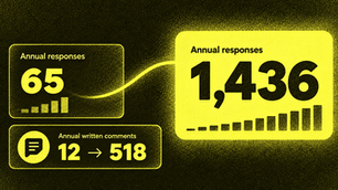 Turning passive feedback into a national client insight system built to scale