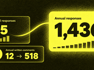 Turning passive feedback into a national client insight system built to scale