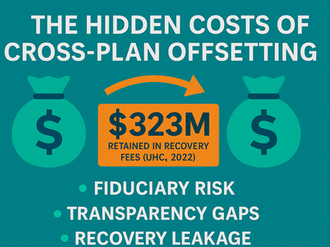 The Hidden Costs of Cross-Plan Offsetting for Self-Funded Plans