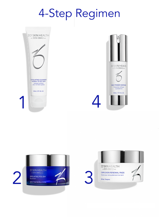 4-step skincare regimen with ZO Skin Health products: cleanser, polish, renewal pads, and power defense. White and blue packaging.
