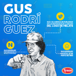 GUS RODRÍGUEZ