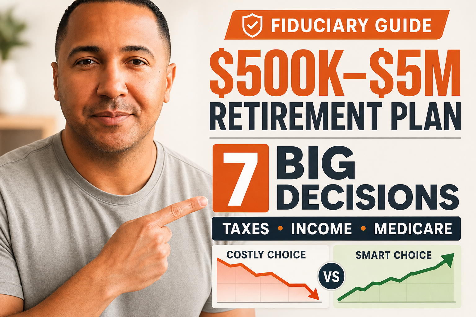 Retirement Planning for Households With $500K–$5M: A Tax-Smart Income Playbook