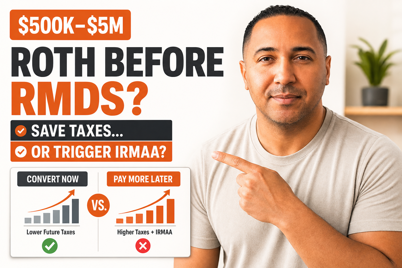 Roth Conversions Before RMDs for Retirees With $500K–$5M: The IRMAA + Social Security Tax Tradeoff
