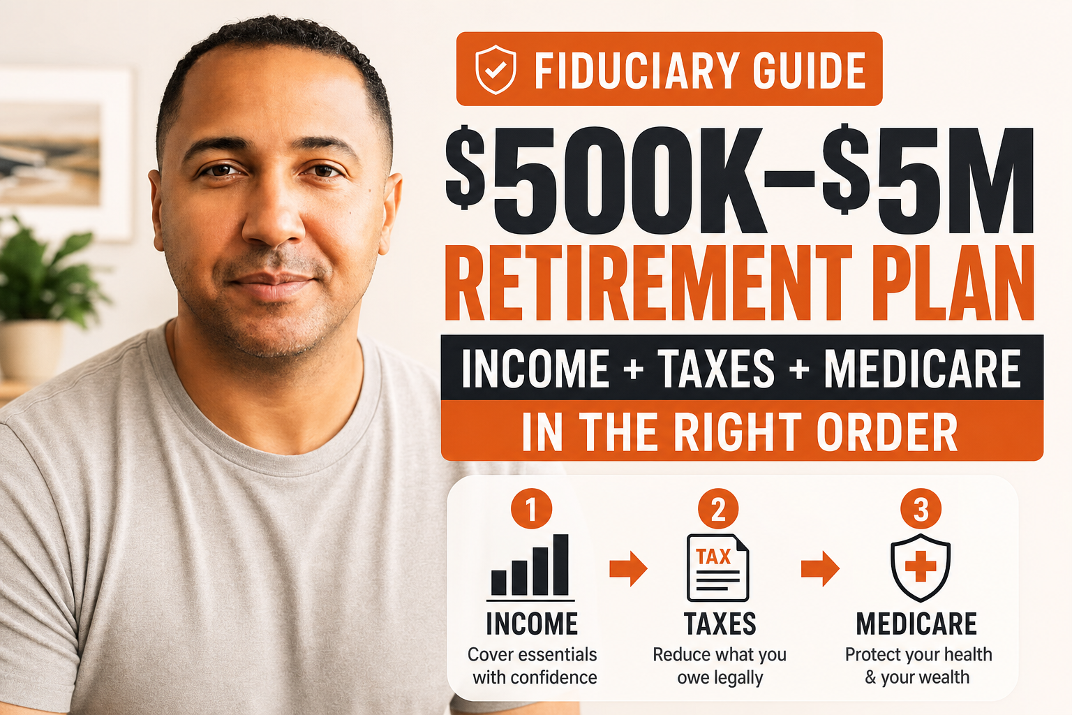 Retirement Planning for $500K–$5M Households: A Tax-Smart Income Blueprint
