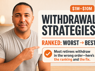 Best Retirement Withdrawal Strategy for $1M-$10M Retirees: Ranked Worst to Best
