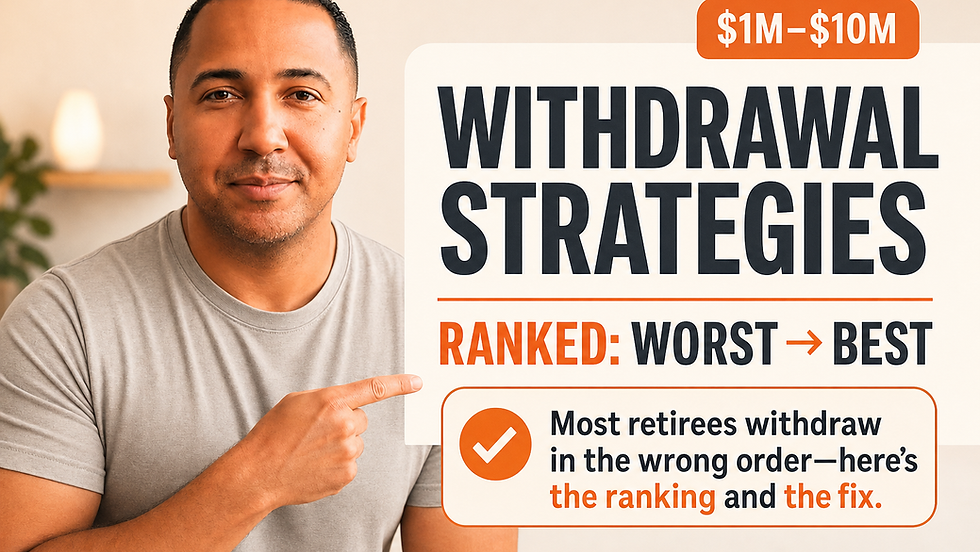 Best Retirement Withdrawal Strategy for $1M-$10M Retirees: Ranked Worst to Best