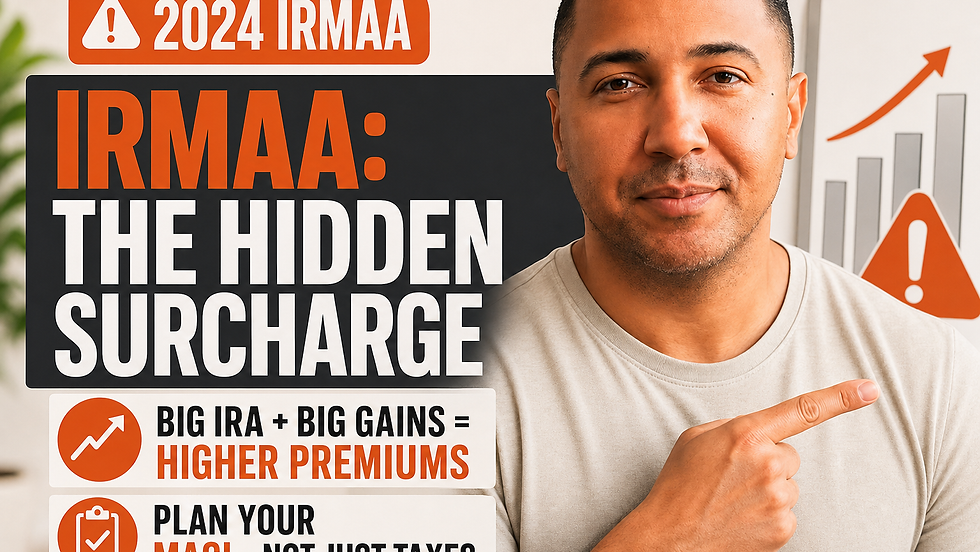 IRMAA Medicare Premium Surcharges 2024: Large IRAs, Brokerage Gains, and How to Prevent Costly Income Spikes