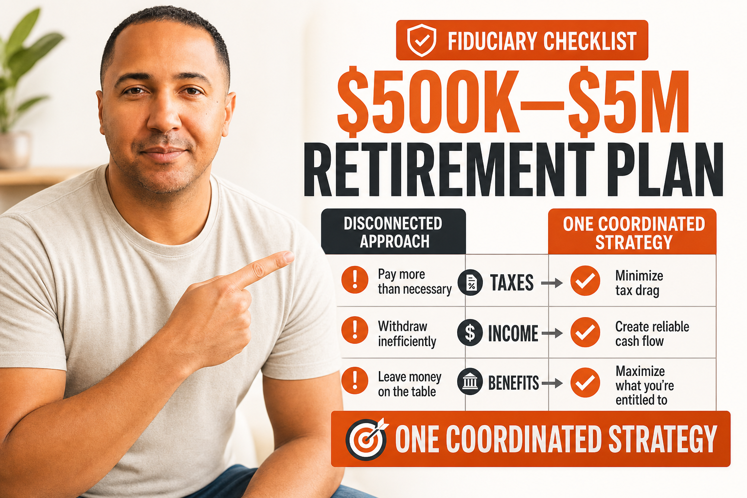 Retirement Planning for Households With $500K–$5M: A Fiduciary Roadmap to Tax-Smart Income
