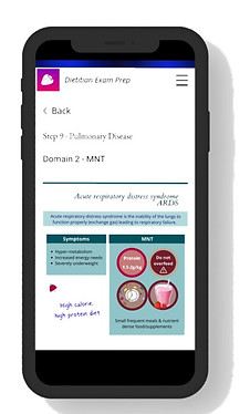 BeAtitud Dietitan Exam Prep. Visual study guide to prepare for the RD exam.
