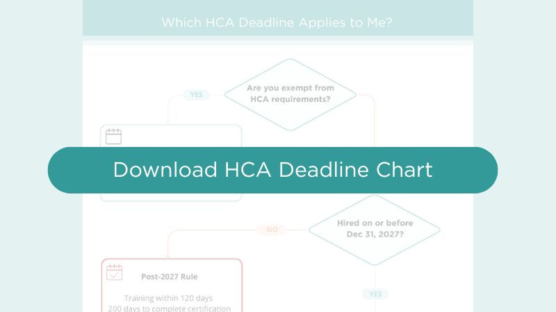 download hca deadline chart pdf