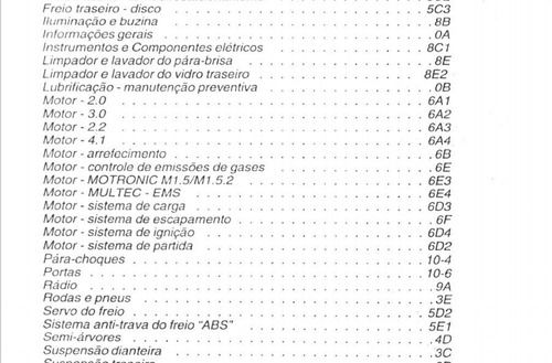 Miniatura: Manual De CAMBIO Omega + diagramas chevrolet 2.0, 2.2, 3.0, 4.1