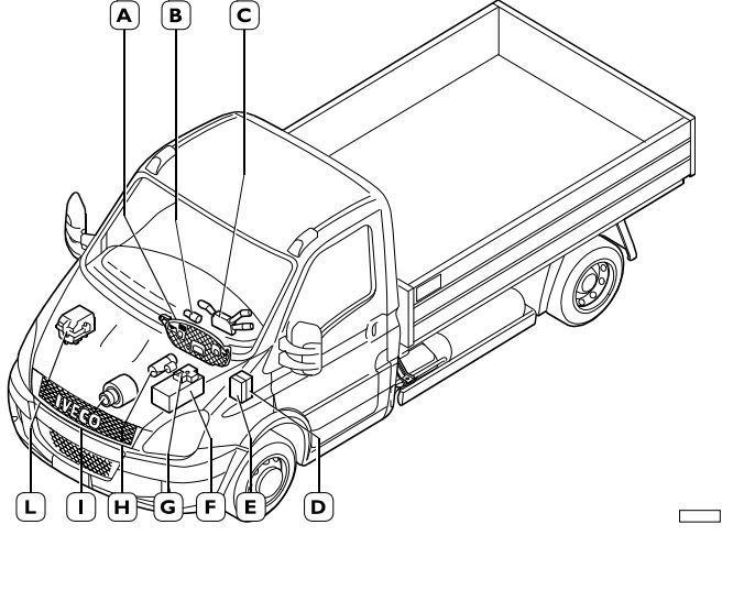 Miniatura: Esquema Elétrico E Inj Iveco Daily e vetrato 2.012 A 19 Euro 5