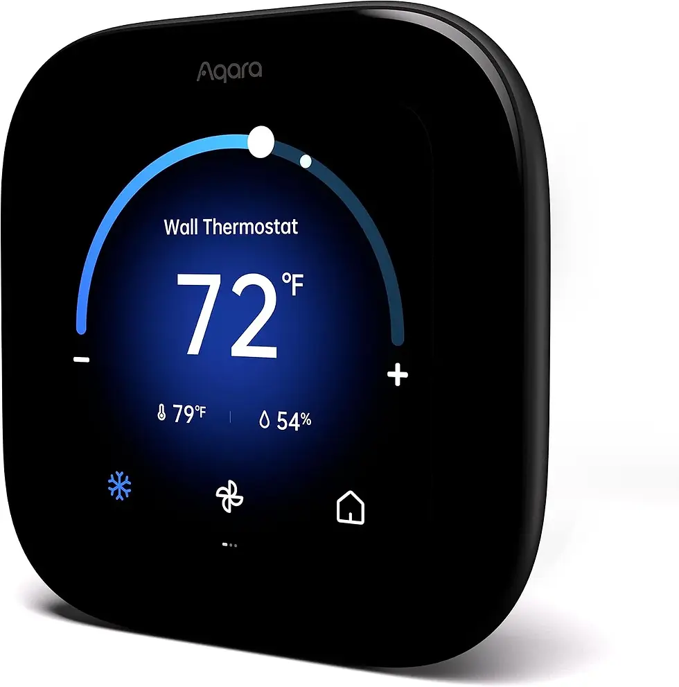 Smart Thermostat W200