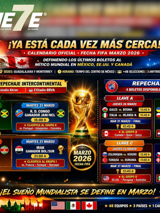 REPECHAJE INTERCONTINENTAL 2026: Fechas, sedes y equipos que buscan el sueño mundialista.