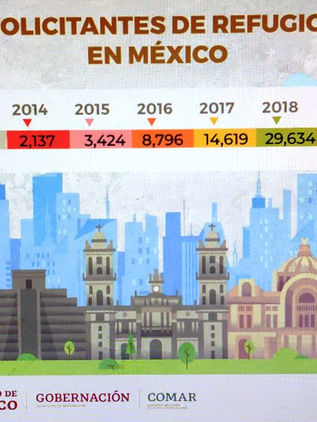 Migrantes evitan ser refugiados, prefieren ilegalidad