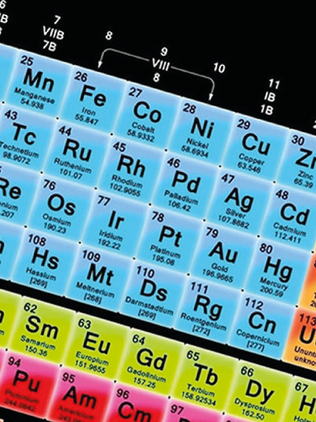 La nueva tabla periódica de la física cuántica