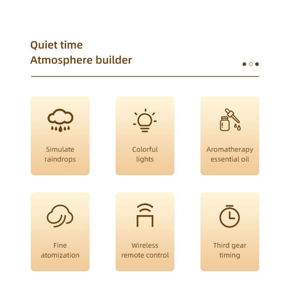 11.	umidificador de ar gota de agua guarda-chuva rotativo com luz noturna detalhe da saida de nevoa ultrassonica