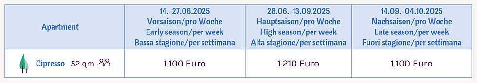 Preise_2025_Cipresso.png