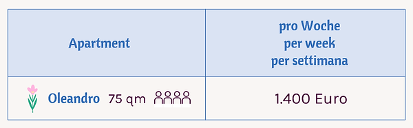 2026_Oleandro.png