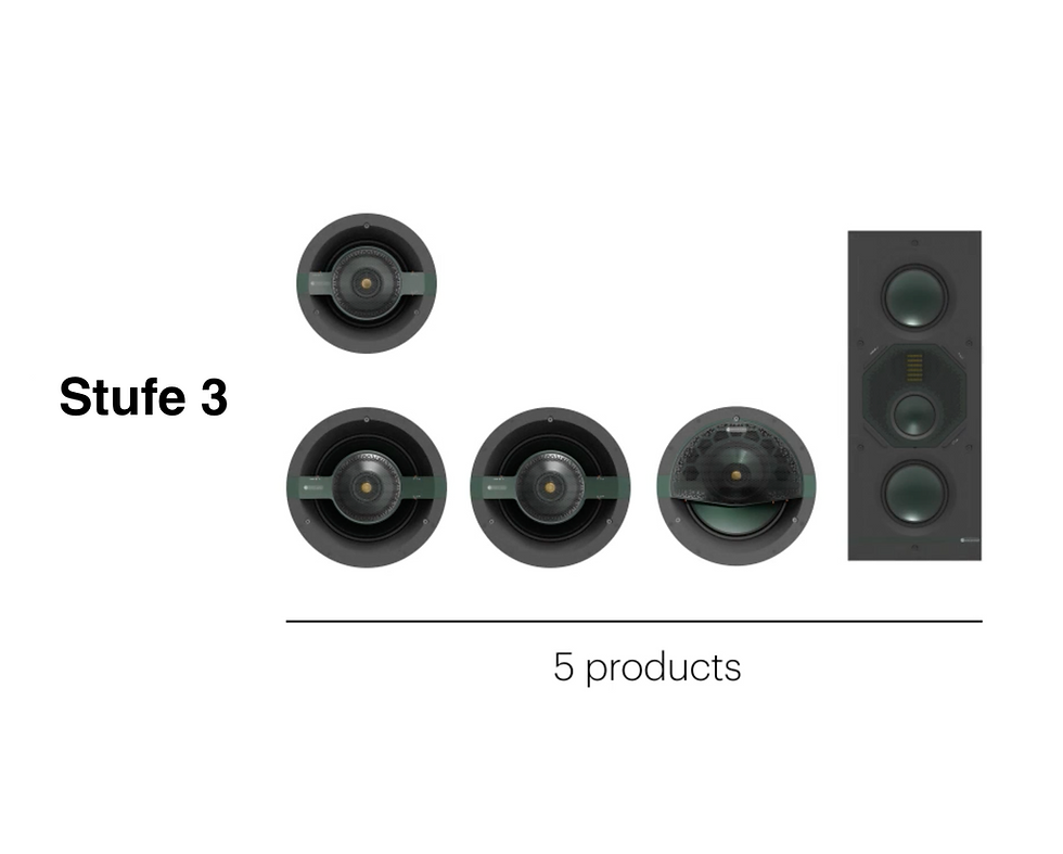 Miniaturbild: Monitor Audio C3L-CP – Creator Serie Stufe 3 (Stück)