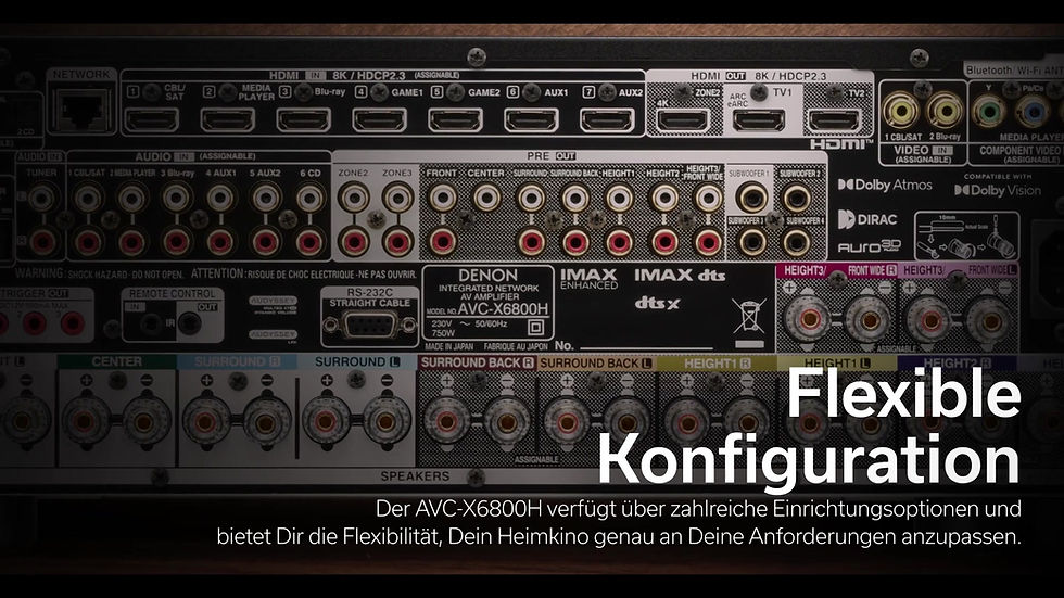 Miniaturbild: Denon AVC-X6800H AV-Receiver