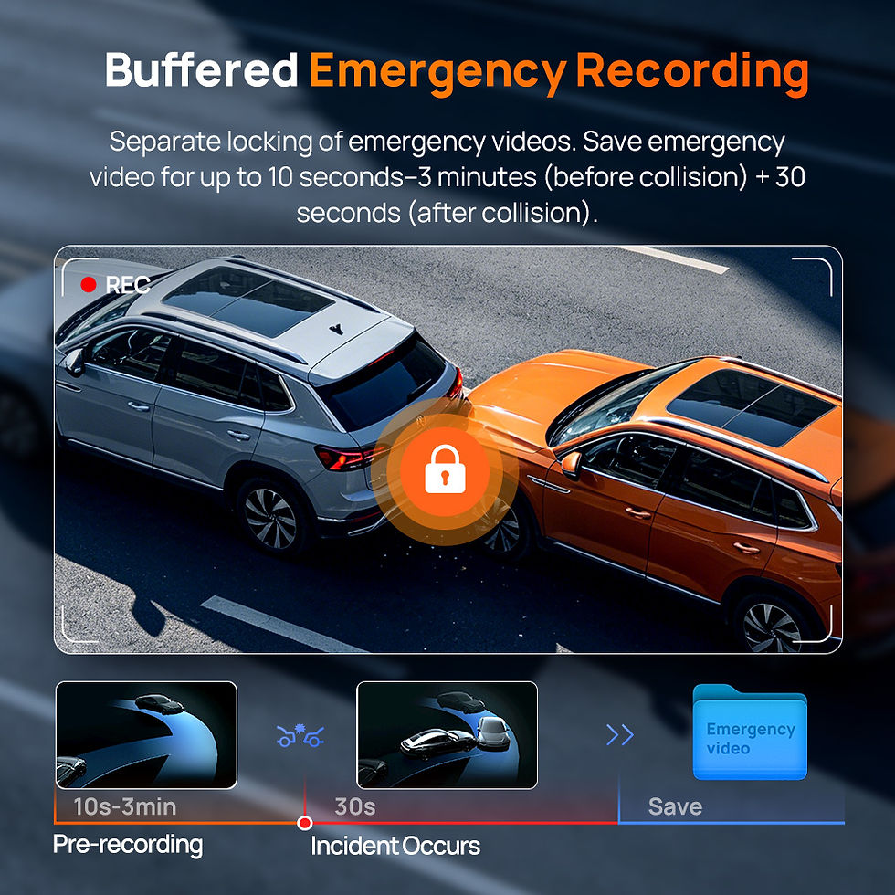 Thumbnail: 70mai A900 4K Dual Dash Cam