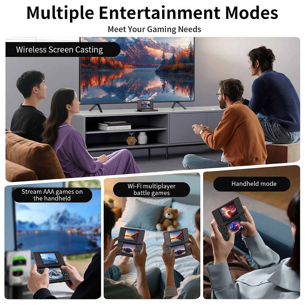 Thumbnail: Anbernic RG DS Dual-Screen Handheld Console – Android 14, 4" IPS