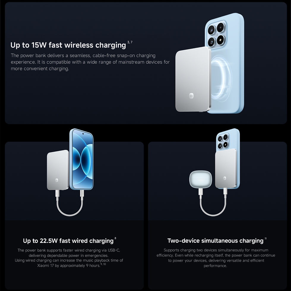 Thumbnail: Xiaomi 5000mAh Ultra-Thin Magnetic Power Bank