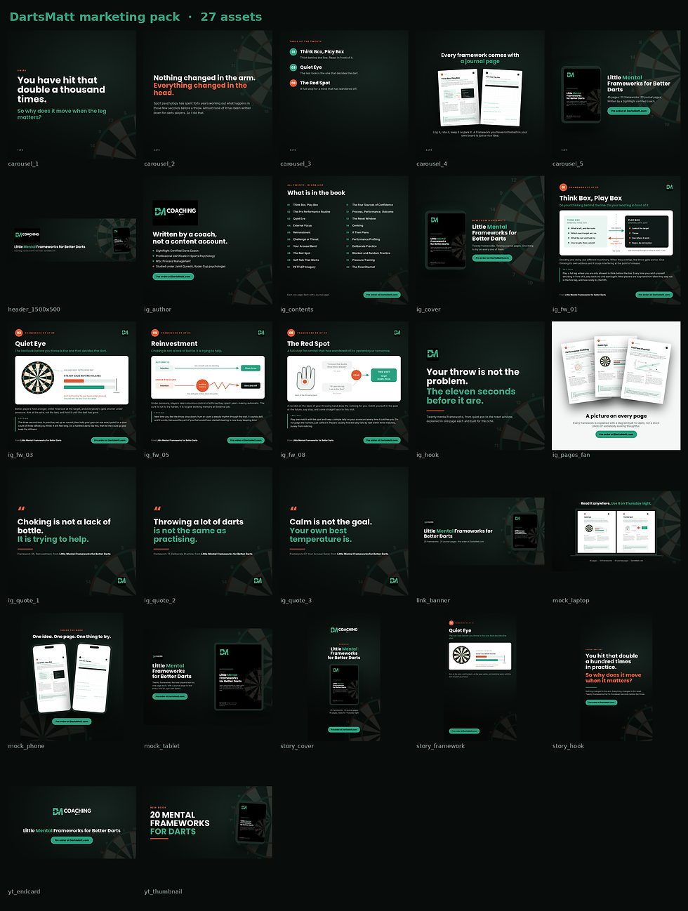 Thumbnail: Pre Order: 20 Little Mental Frameworks for Better Darts (e-book)