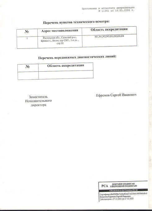 аттестат аккредитации 12210 - 2.jpg