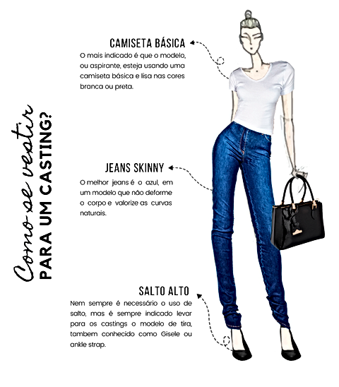 Cópia_de_Cópia_de_Para_um_Casting_.png