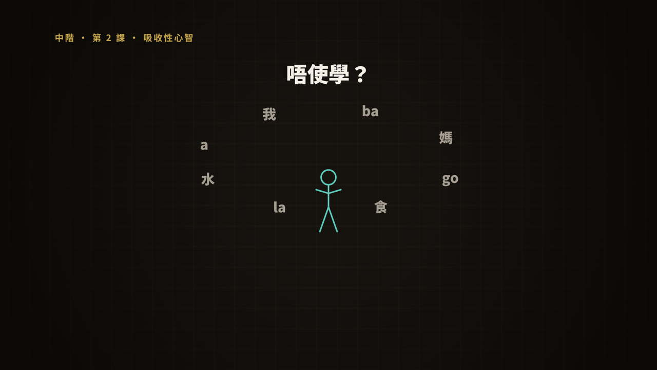 第 2 課短片