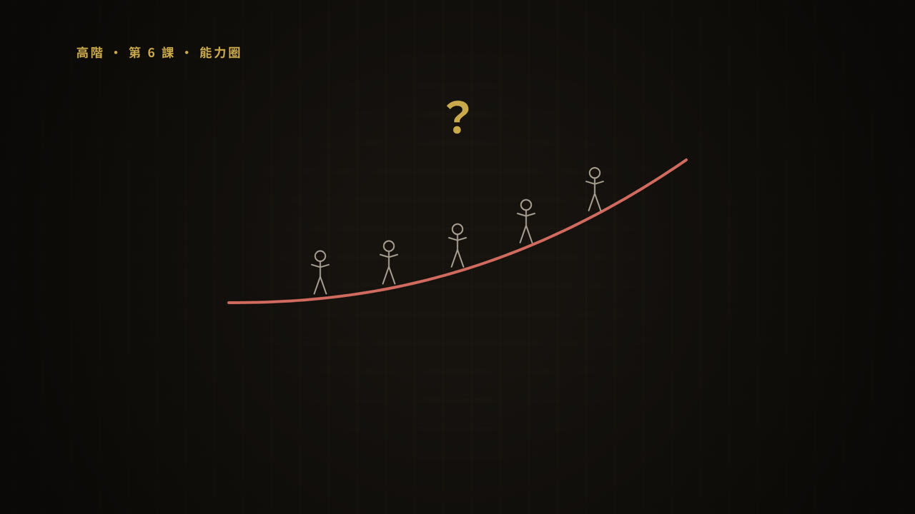 第 6 課短片