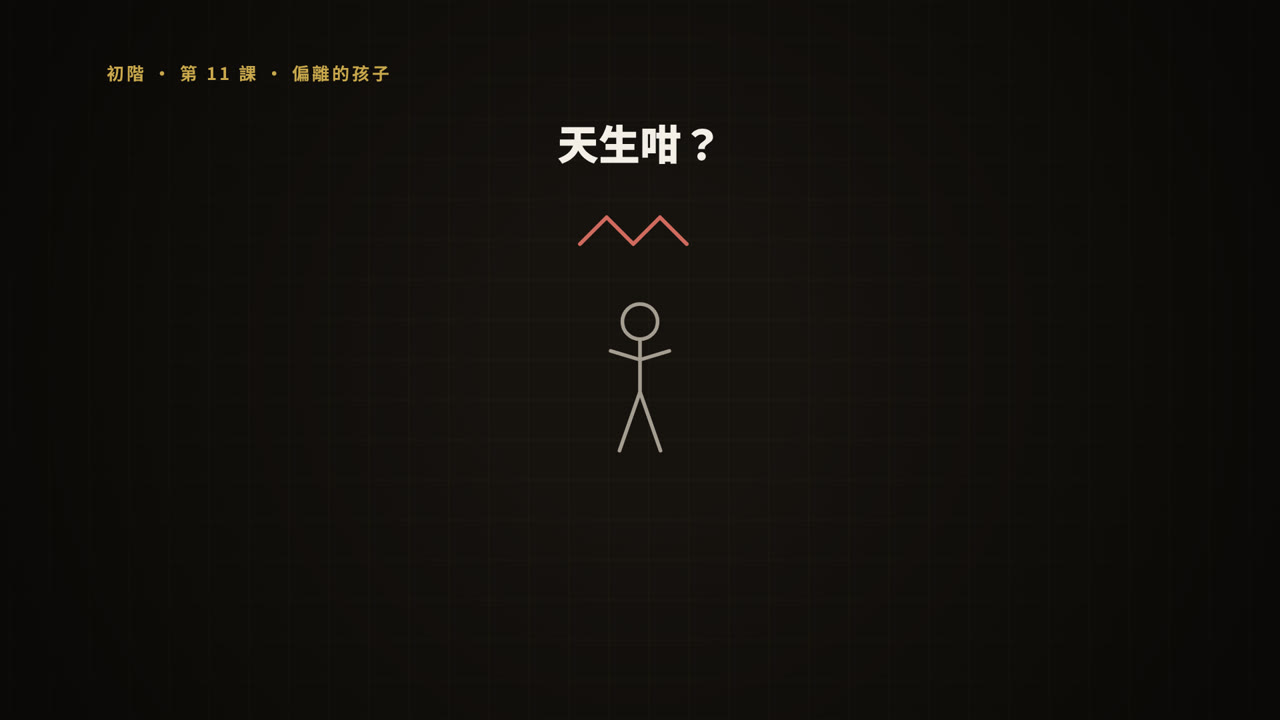 第 11 課短片