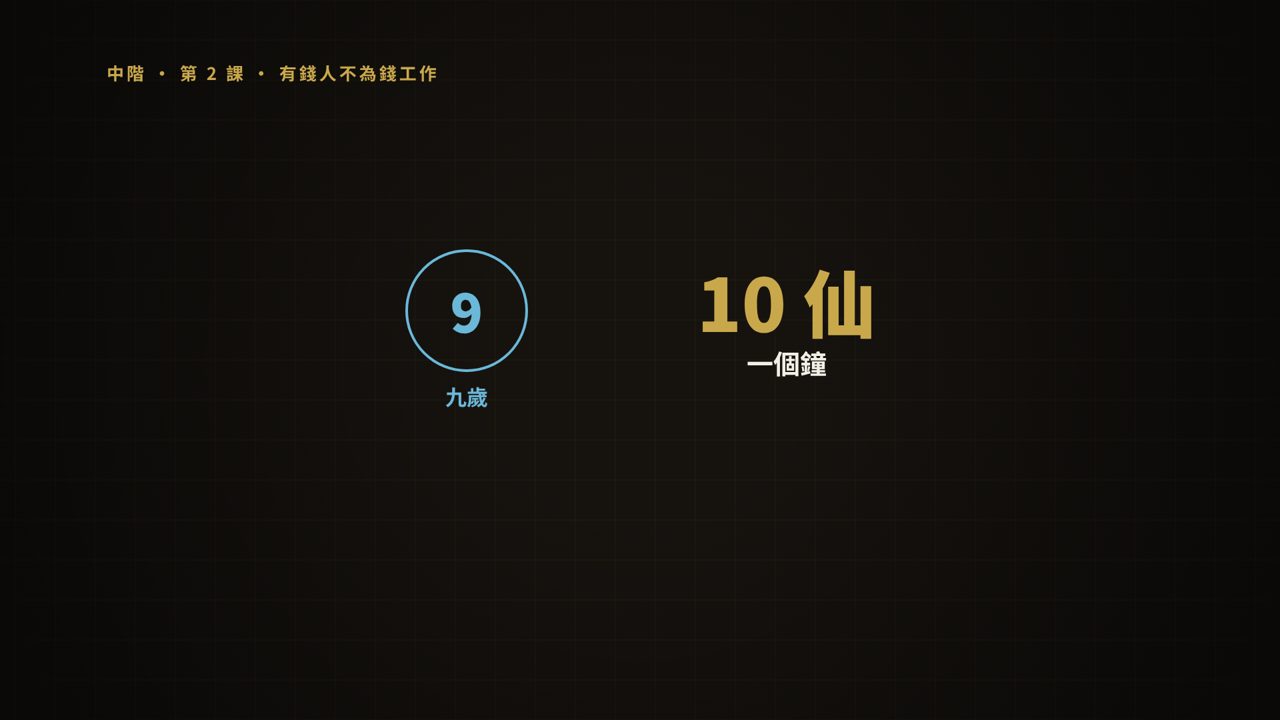 第 2 課短片