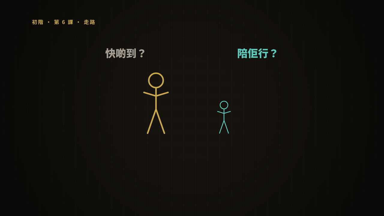 第 6 課短片