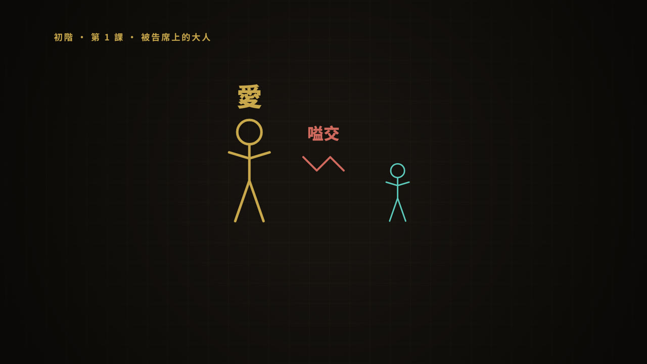 第 1 課短片