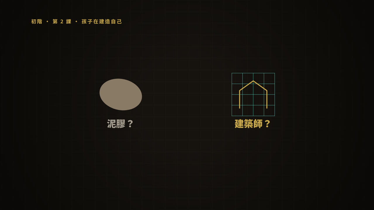 第 2 課短片