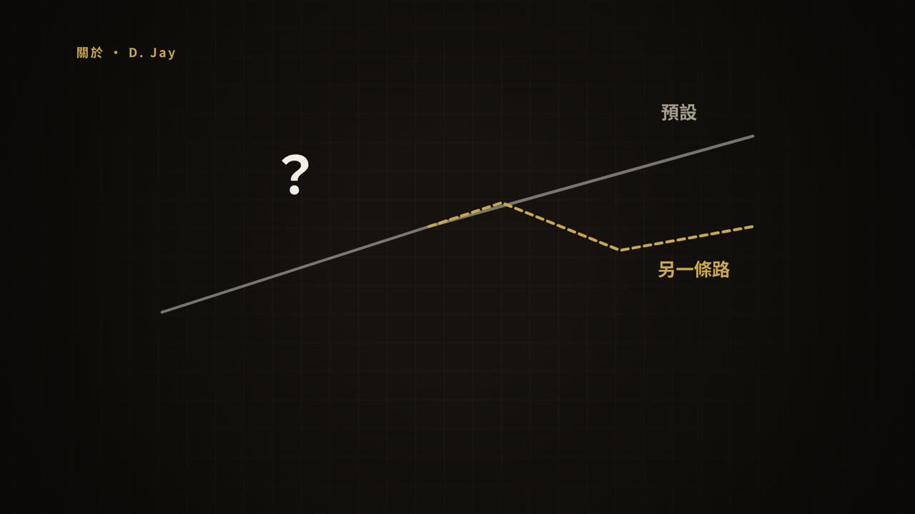 關於 D. Jay 短片