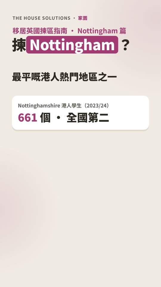 Nottingham短片 · 1:20 · 廣東話