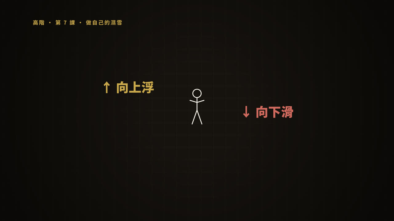 第 7 課短片