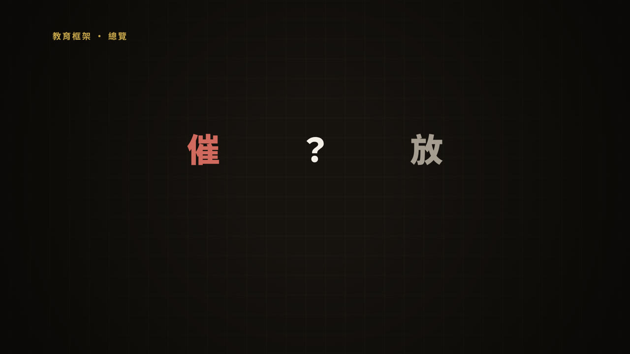 教育框架短片
